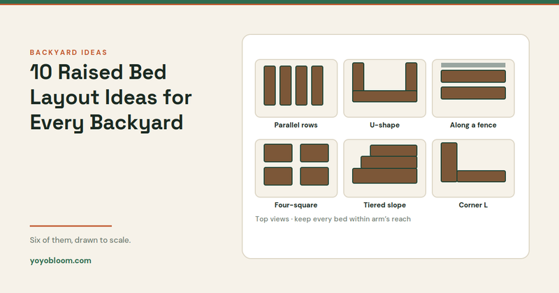 10 Raised Garden Bed Layout Ideas for Every Backyard