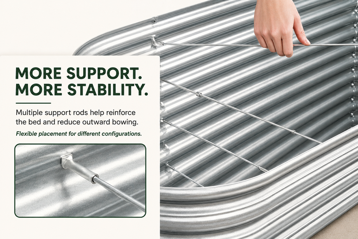 Reinforced where it matters